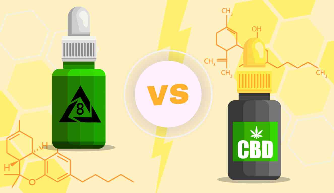 What Distinguishes Gummies From CBD And Delta 8
