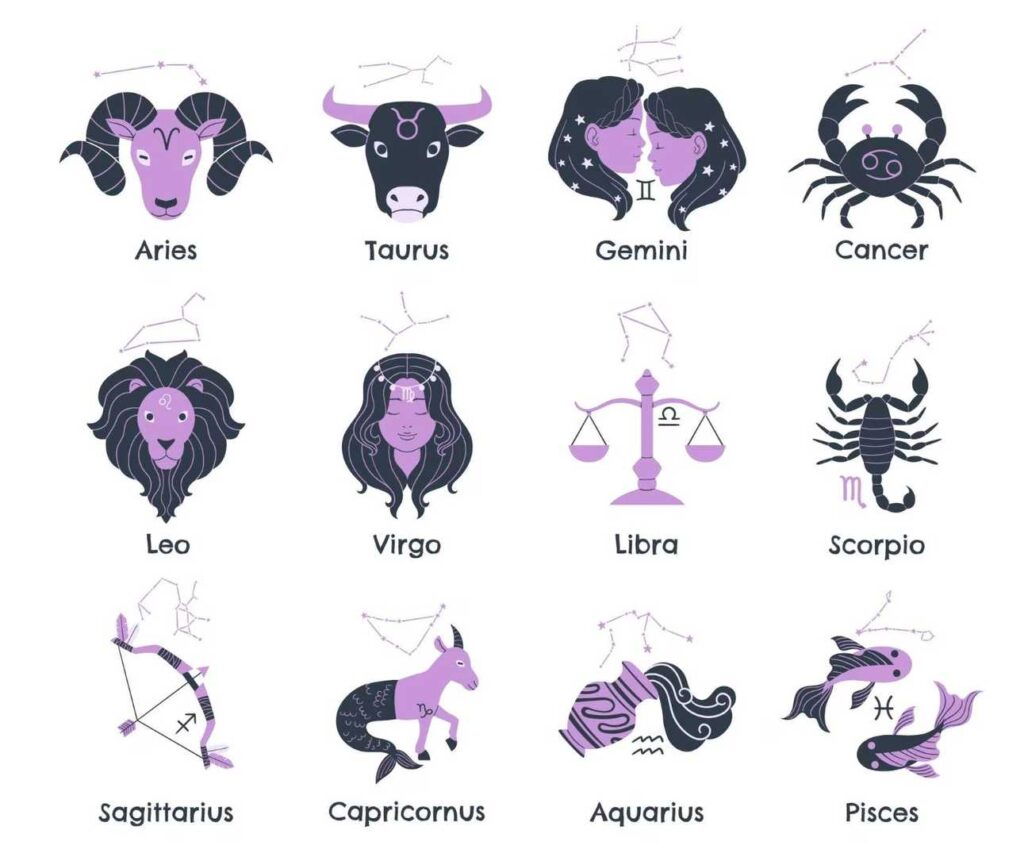 The meaning of Age and Zodiac and how to calculate them